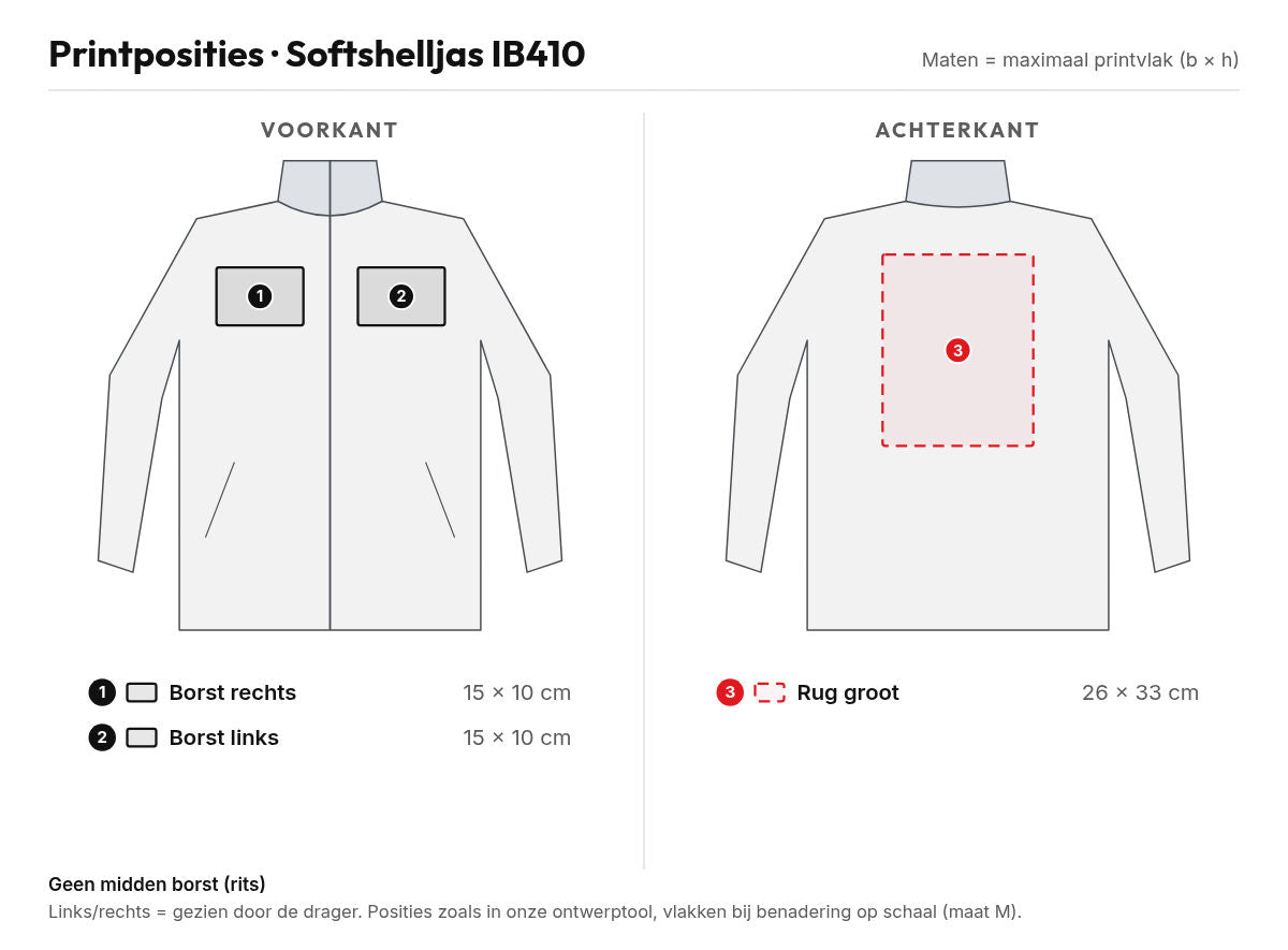 Printposities Softshelljas IB410 – voor- en achterkant met maten