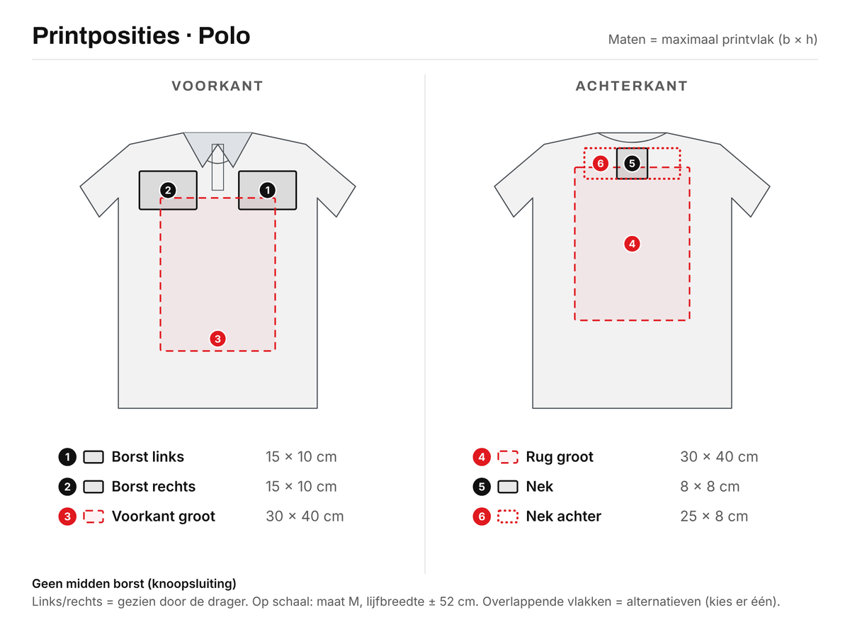 Printposities Polo in cm – voorkant: Borst links 15×10, Borst rechts 15×10, Voorkant groot 30×40; achterkant: Rug groot 30×40, Nek 8×8, Nek achter 25×8