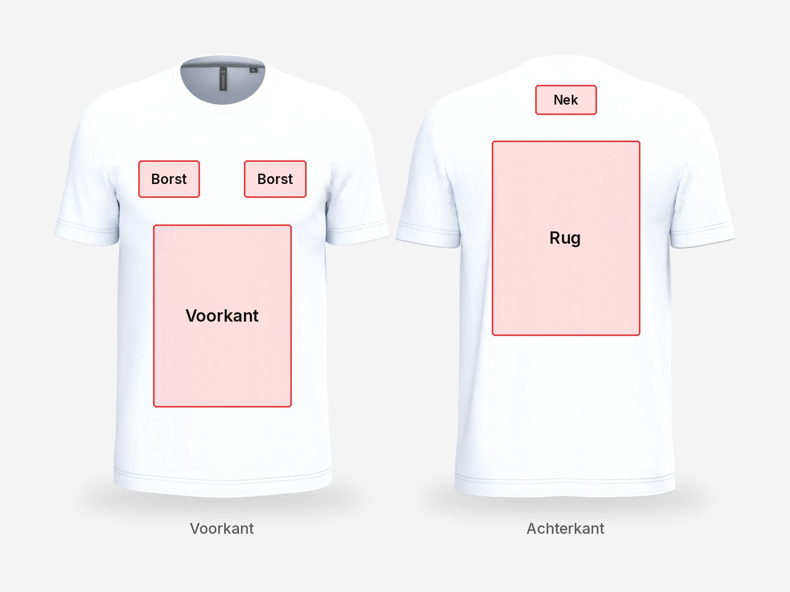 Printposities op een T-shirt: borst links en rechts en voorkant op de voorzijde, nek en rug op de achterzijde